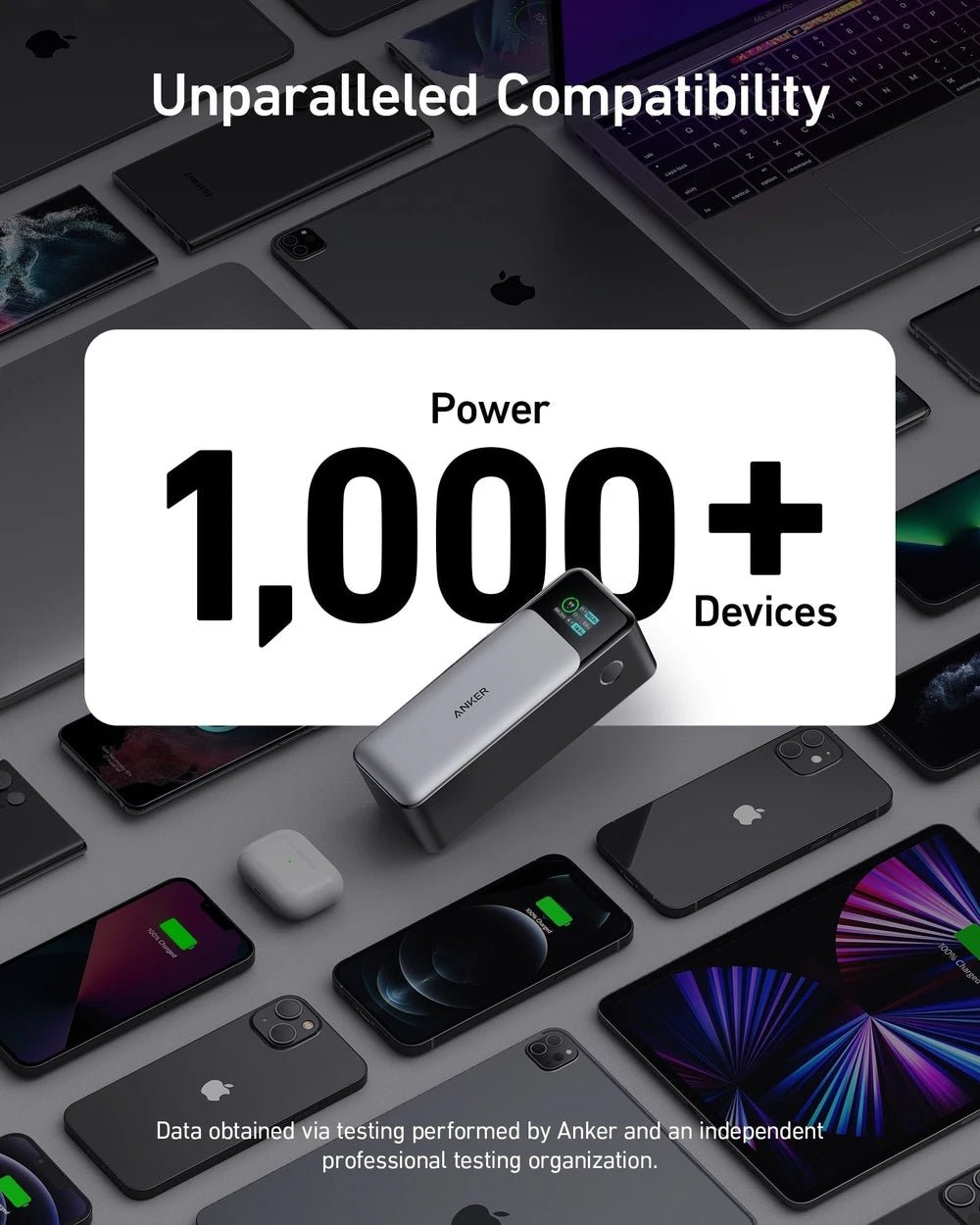 Anker 737 Power Bank (PowerCore 24K) by Glow Together | charging only ``