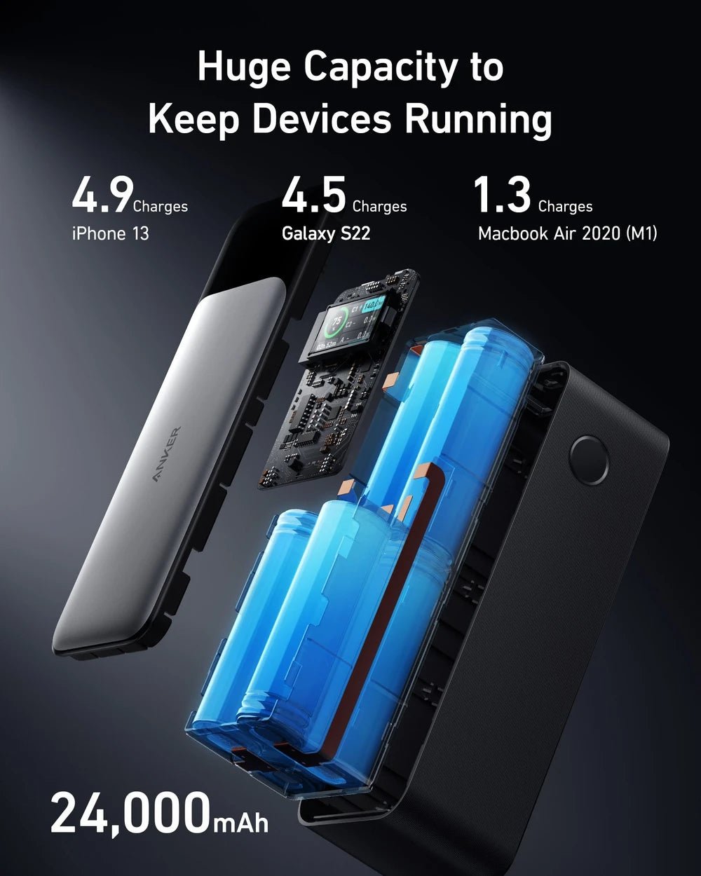 Anker 737 Power Bank (PowerCore 24K) by Glow Together | charging only ``